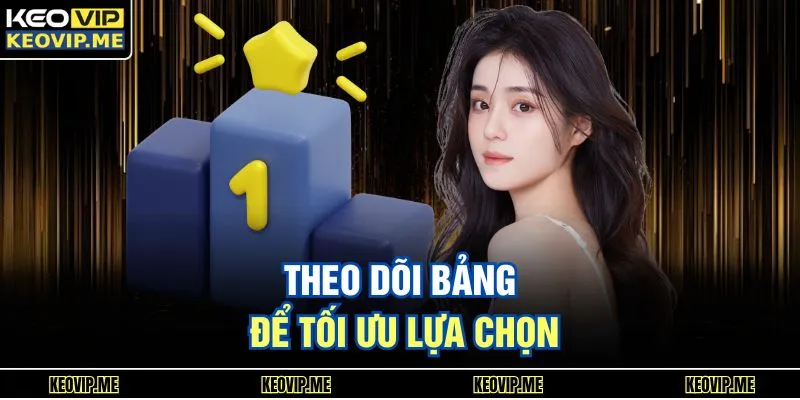 Theo dõi bảng để tối ưu lựa chọn